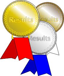 RESULTS -The Competition Management System